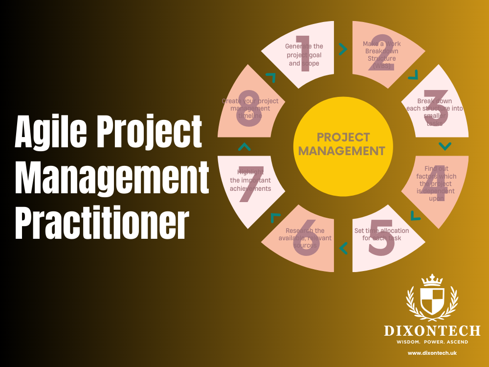 Agile Project Management Practitioner